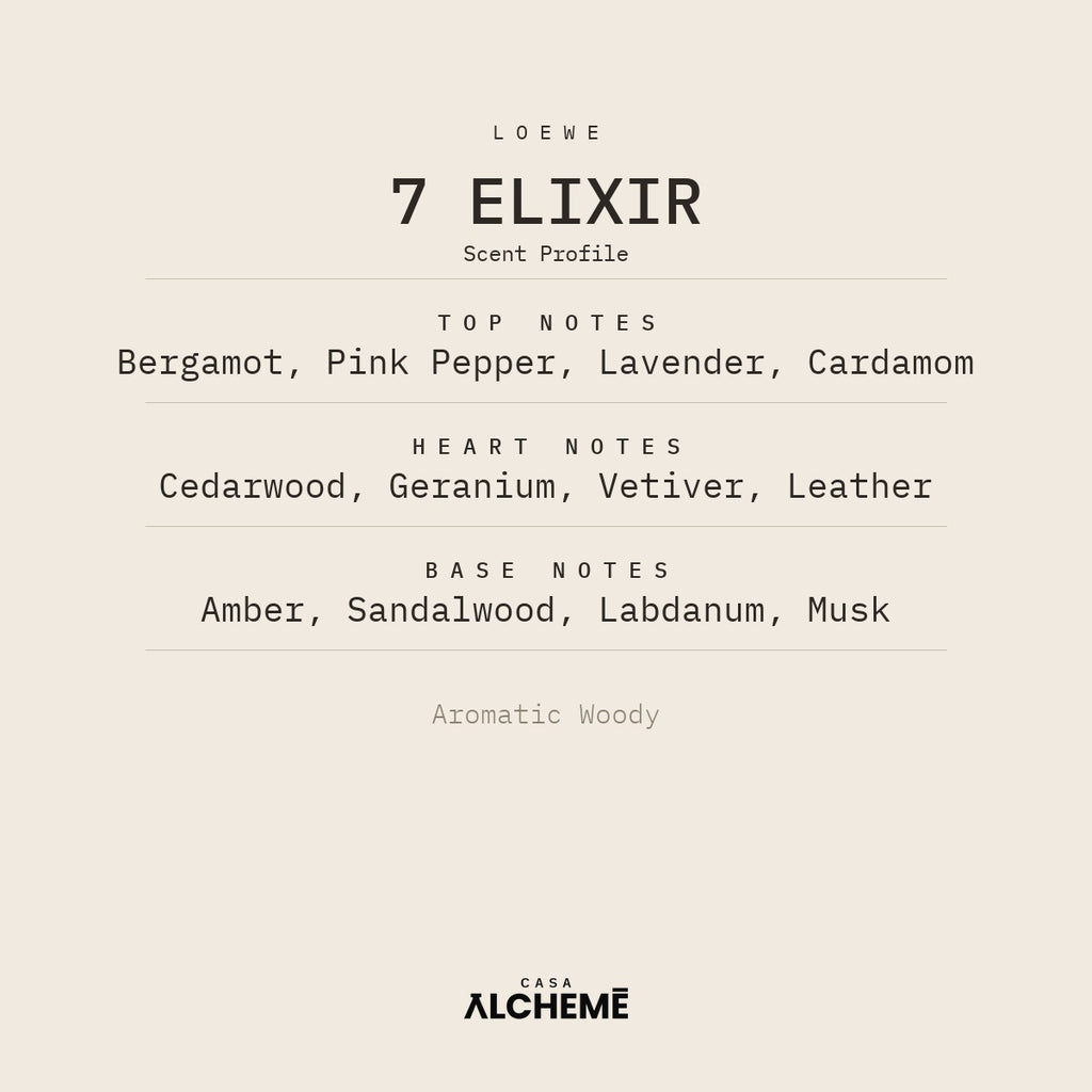 Loewe 7 Elixir