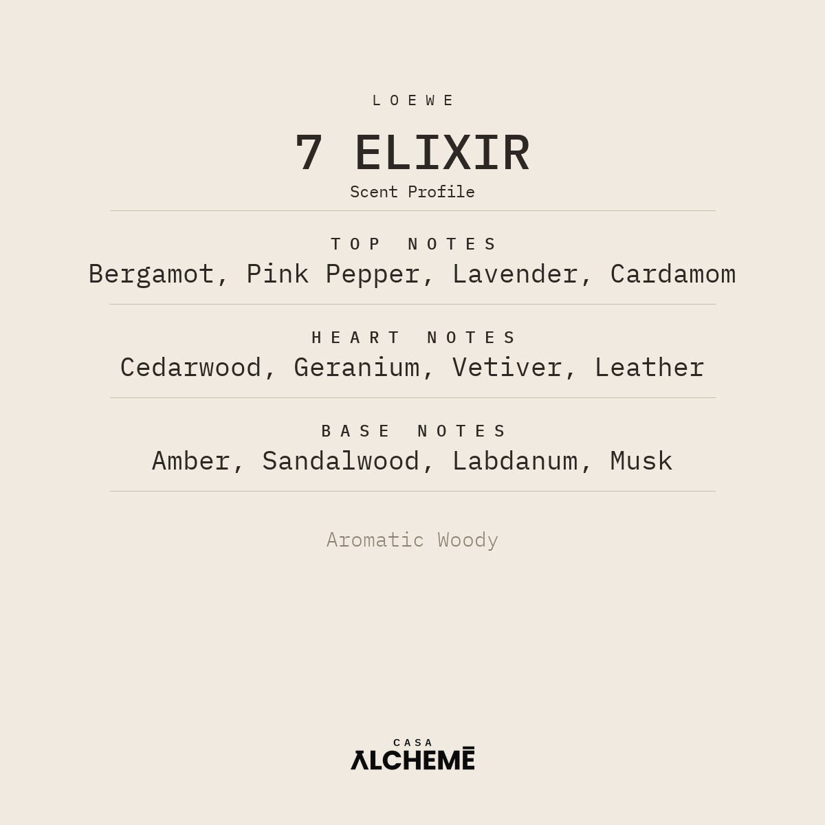 Loewe 7 Elixir