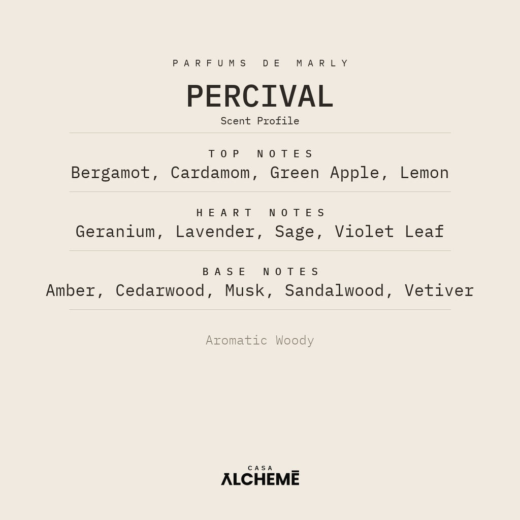 Percival