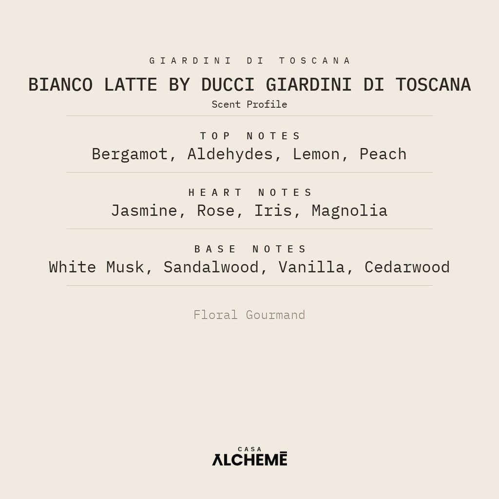 Bianco Latte