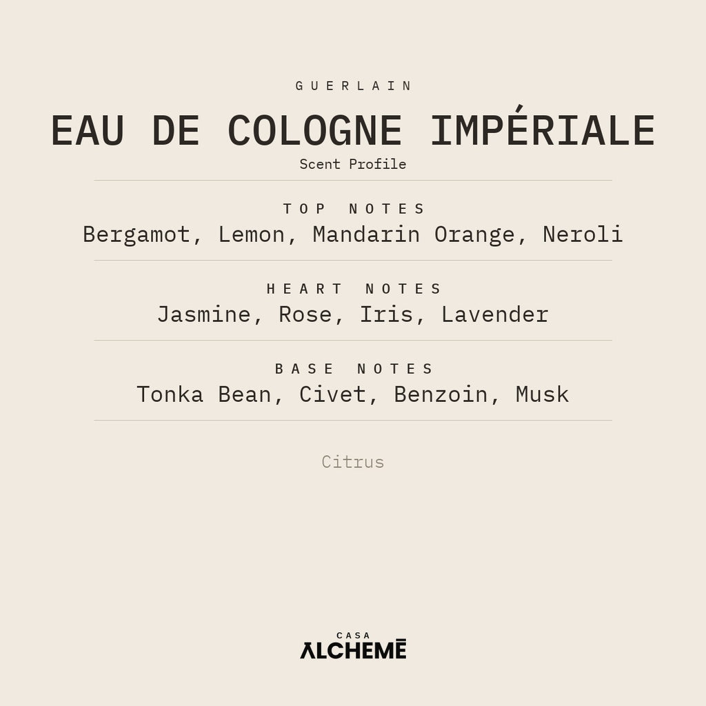 Eau de Cologne Impériale