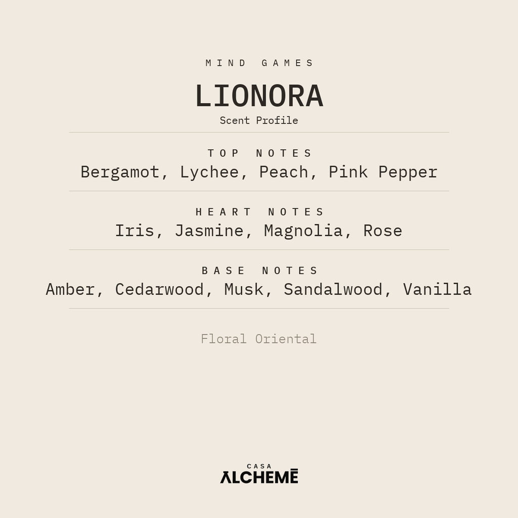 Lionora