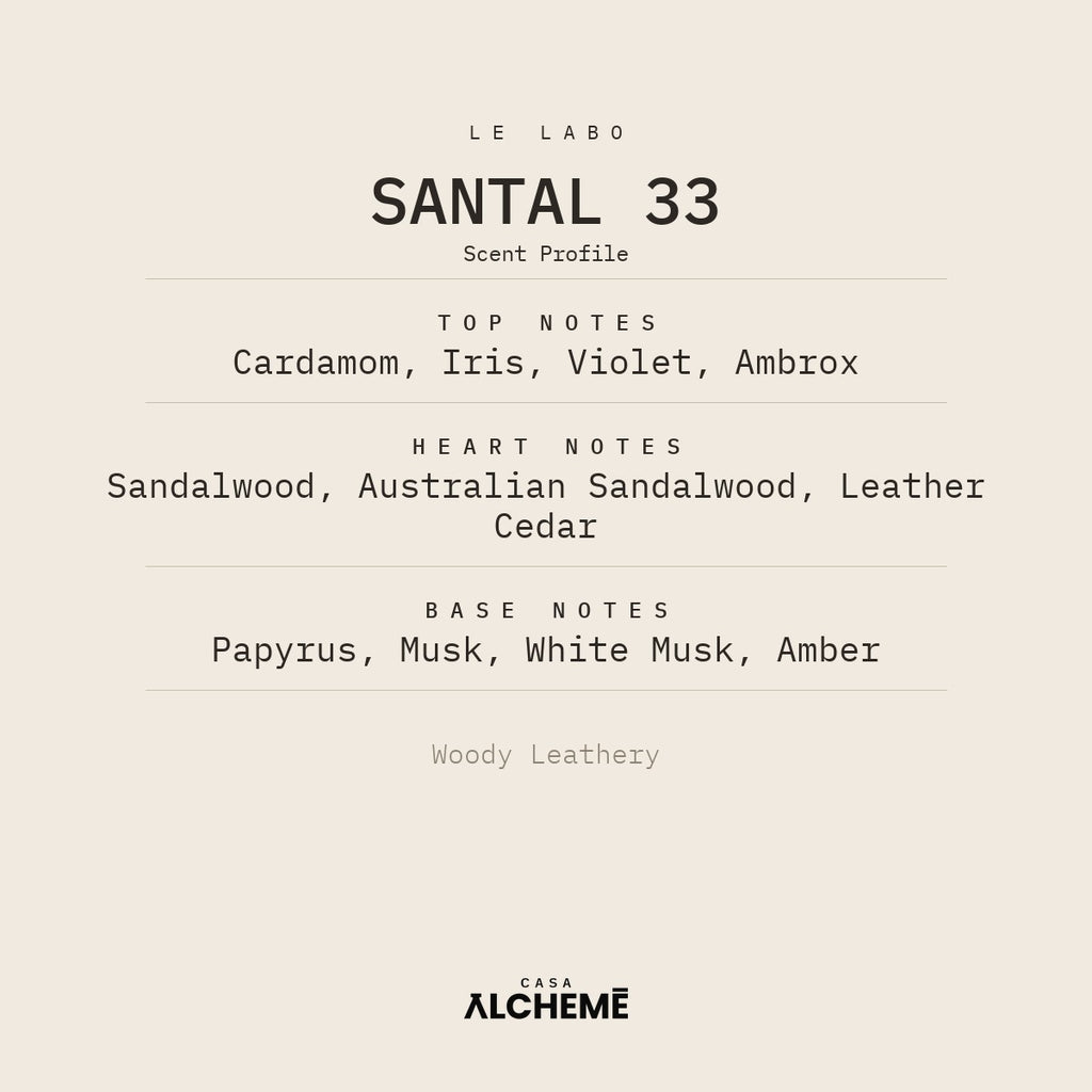 Santal 33