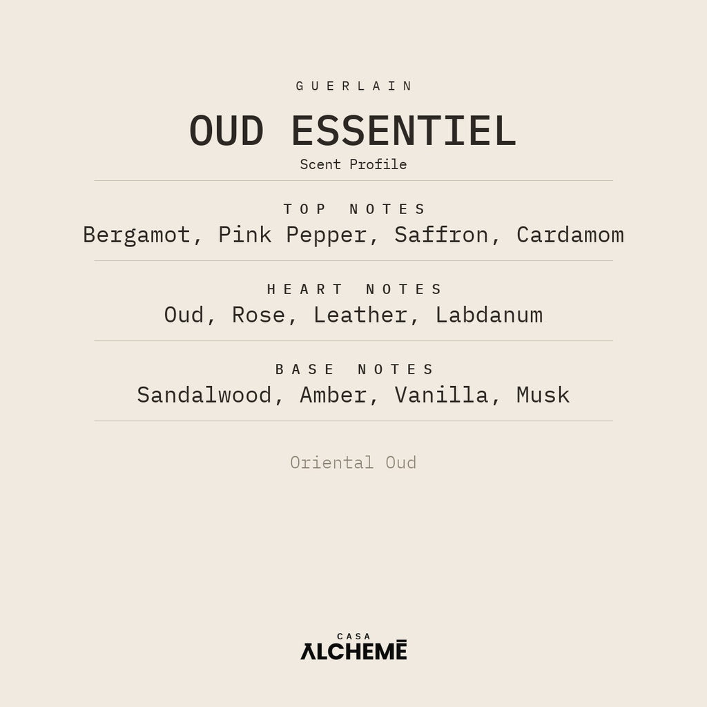 Les Absolus d'Orient Oud Essentiel