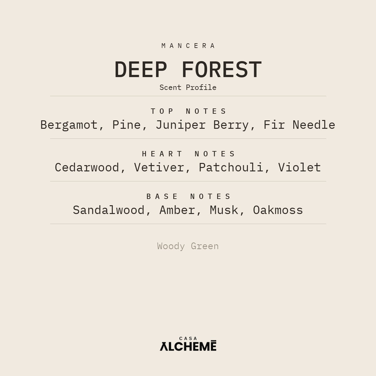 Deep Forest