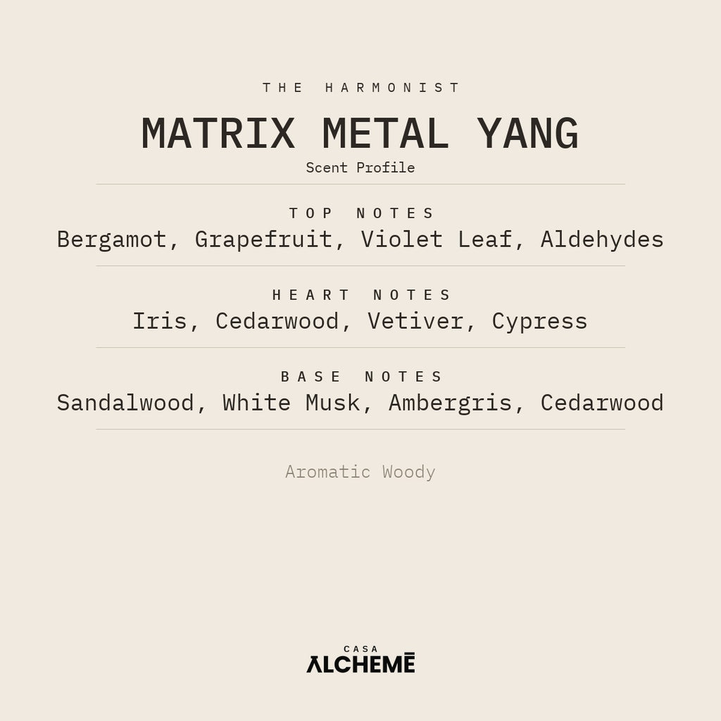 Matrix Metal