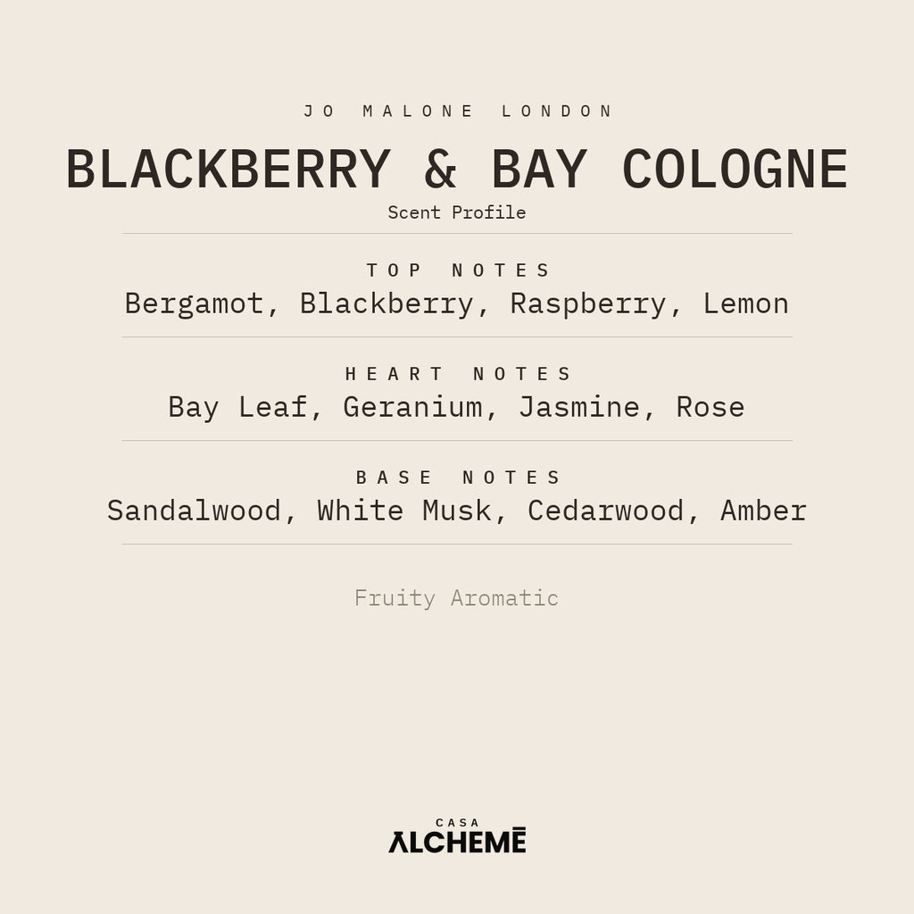 BlackBerry & Bay Cologne