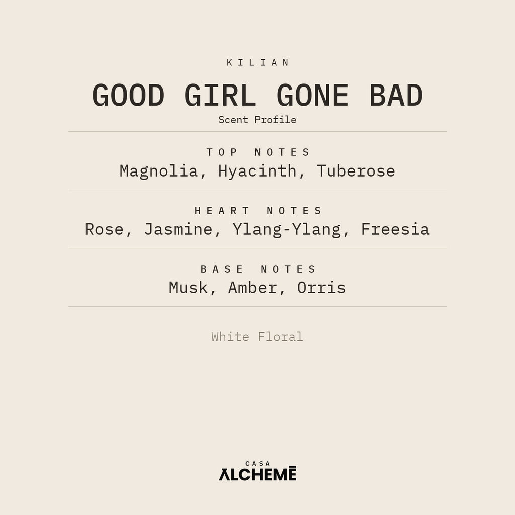 Good Girl Gone Bad