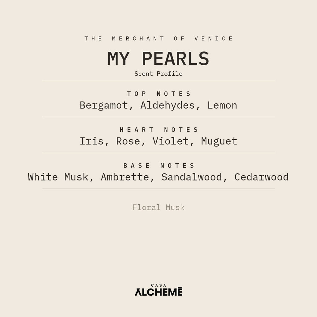 My Pearls