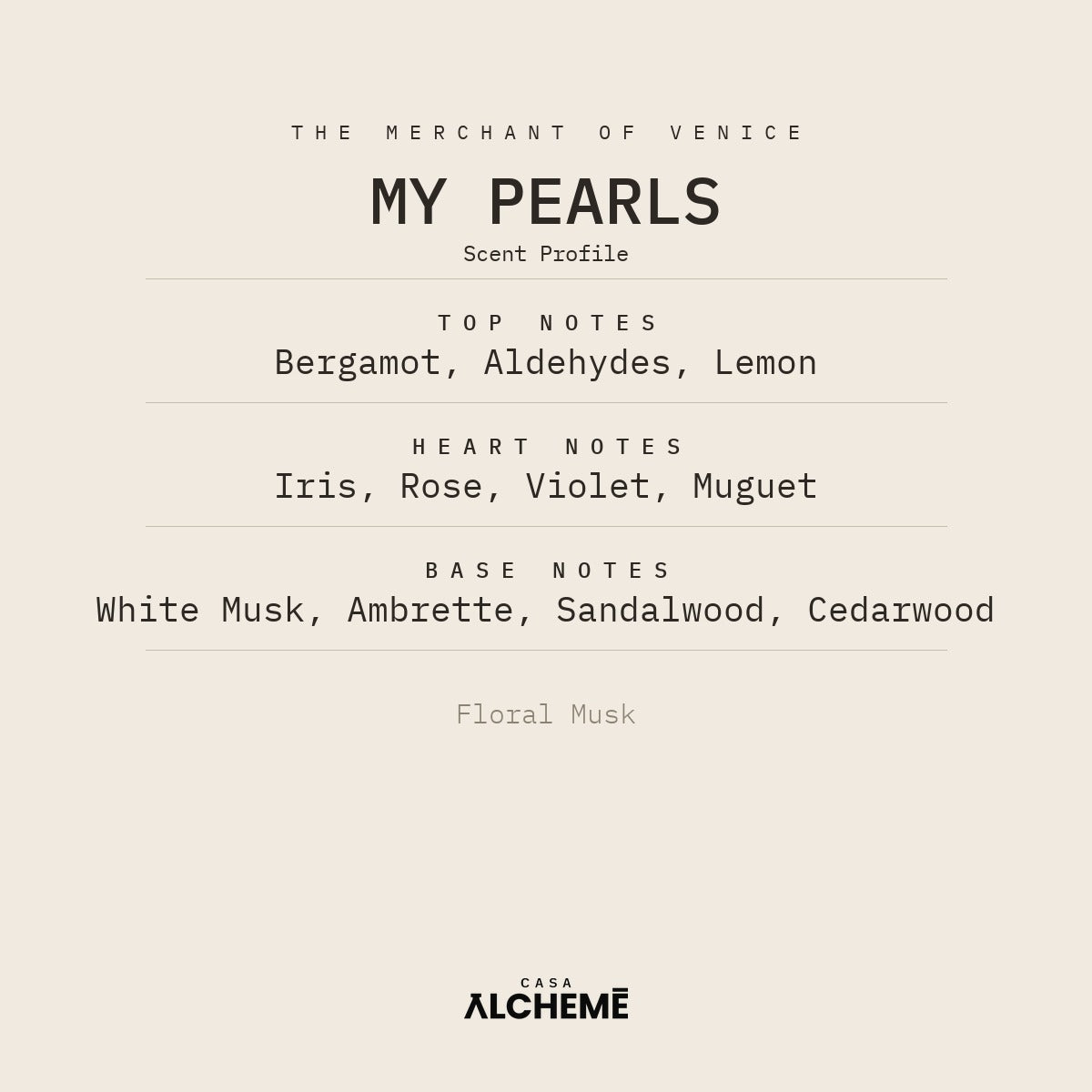 My Pearls