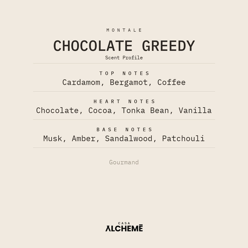 Chocolate Greedy