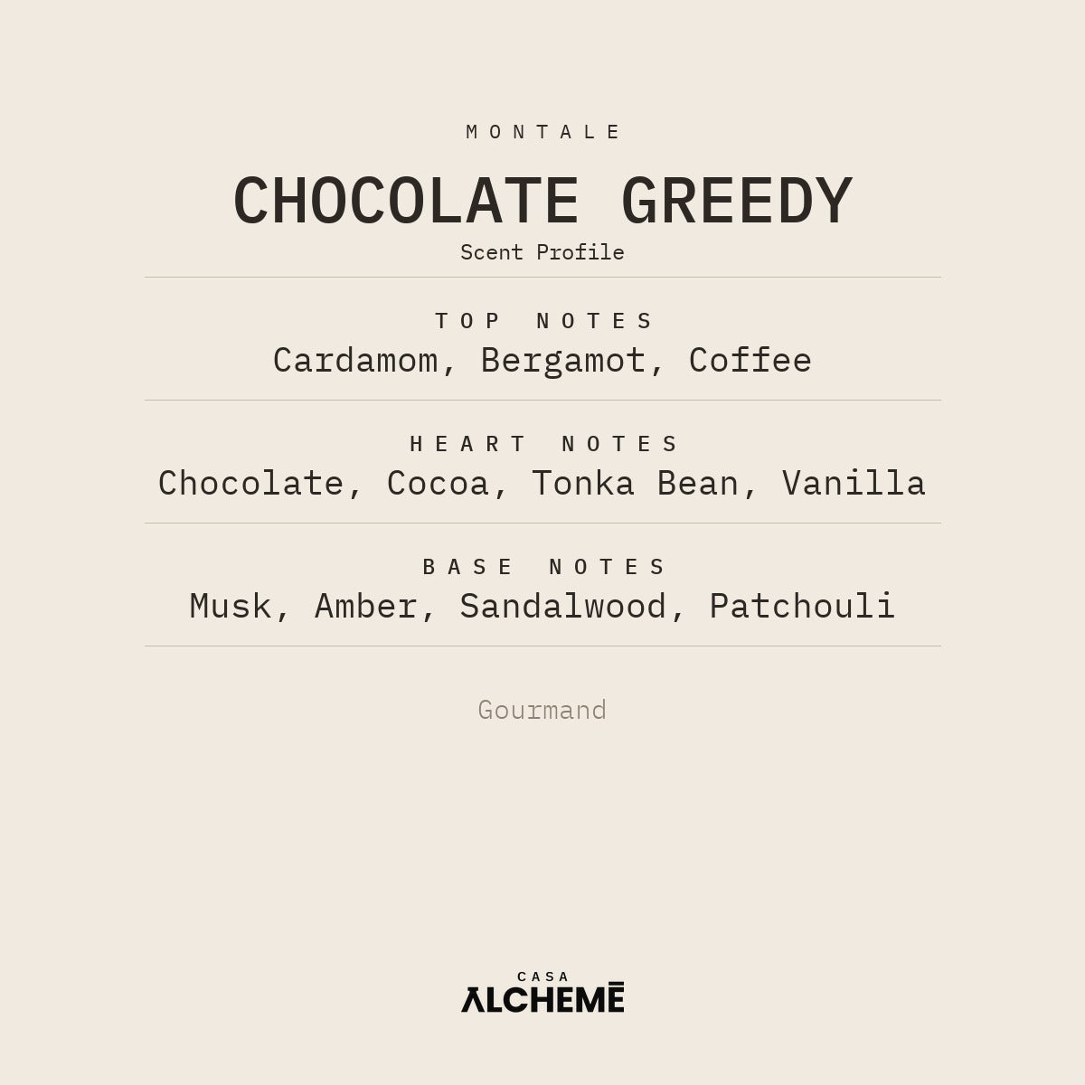 Chocolate Greedy