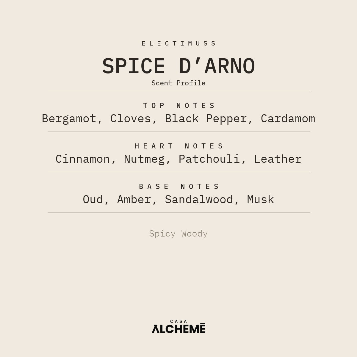 Spice D’arno