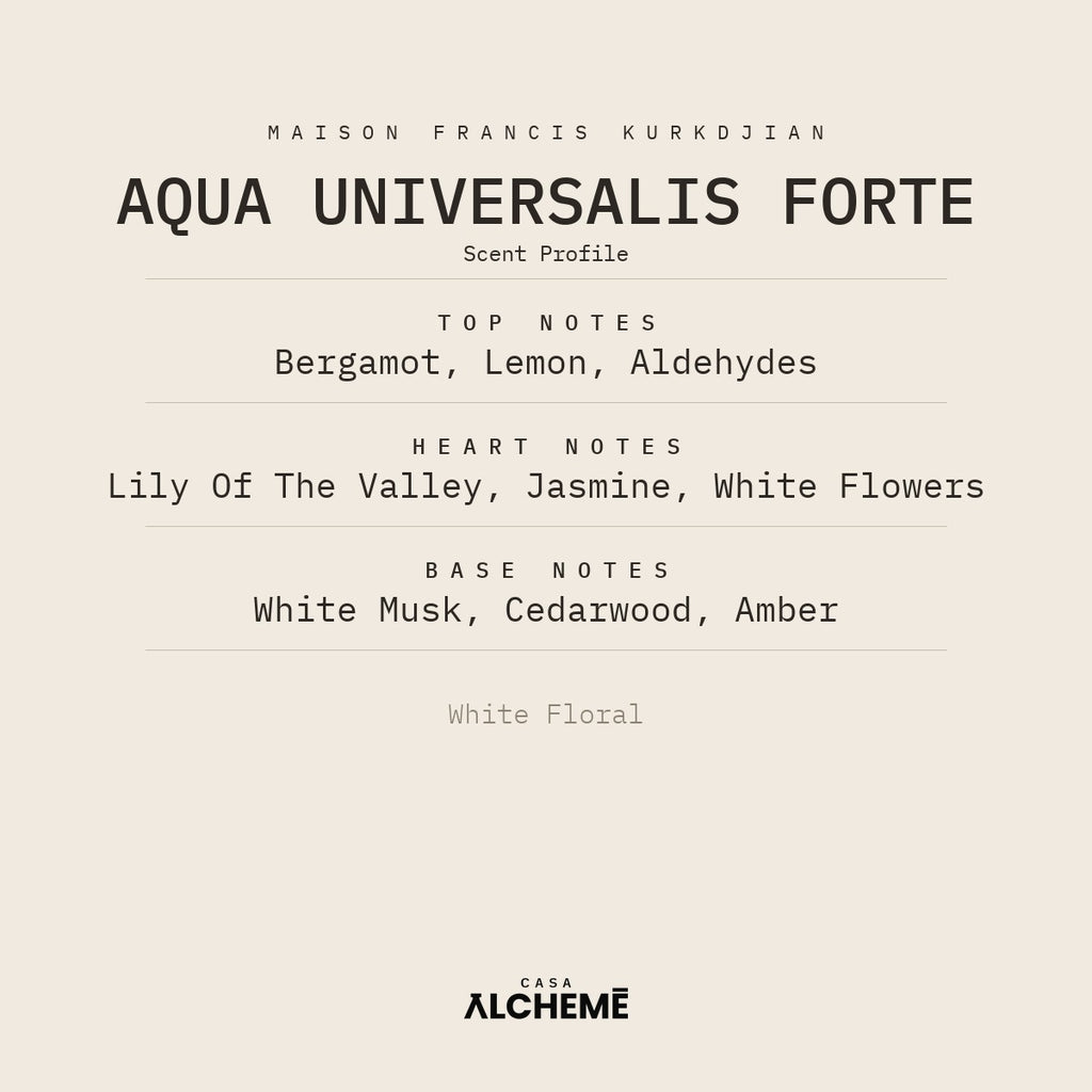 Aqua Universalis forte