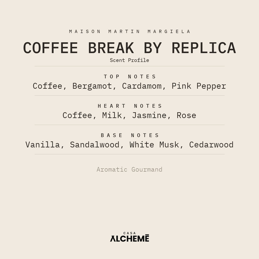 Coffee Break