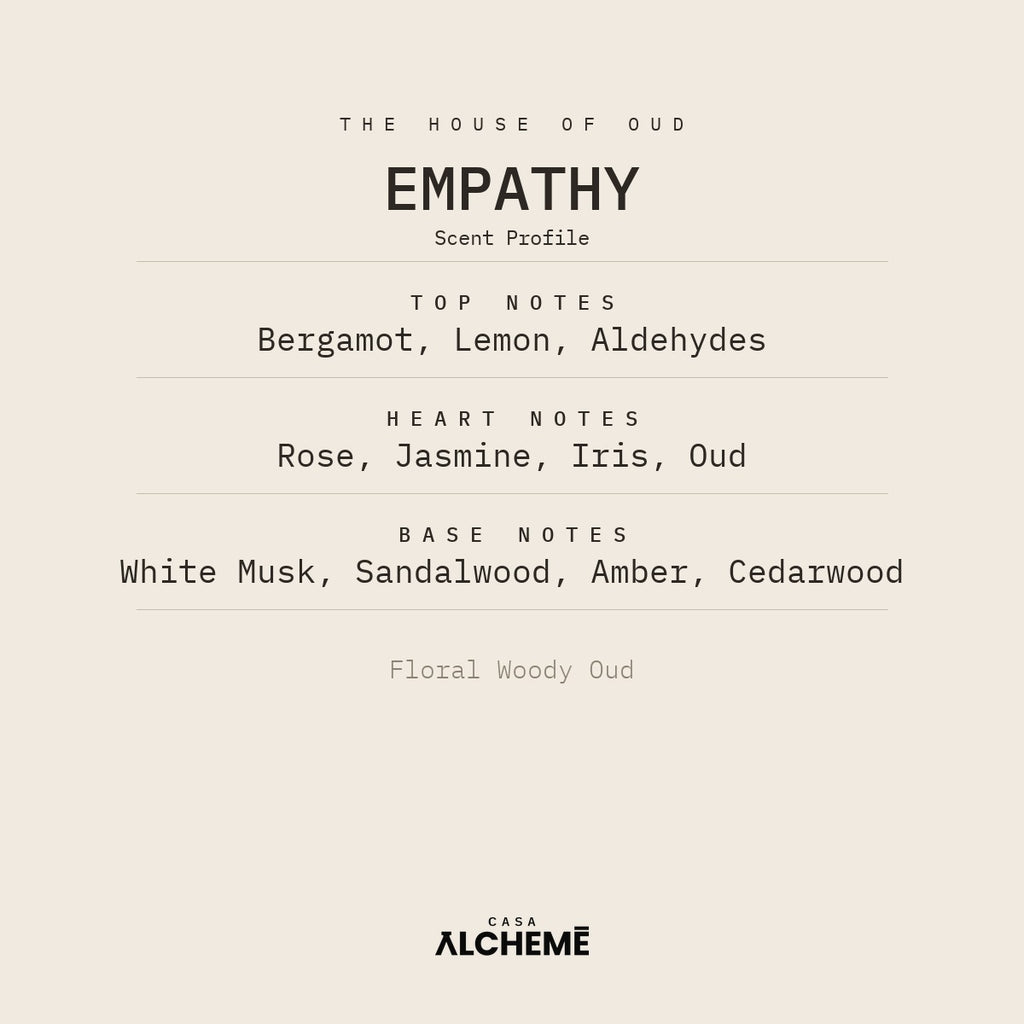 Empathy