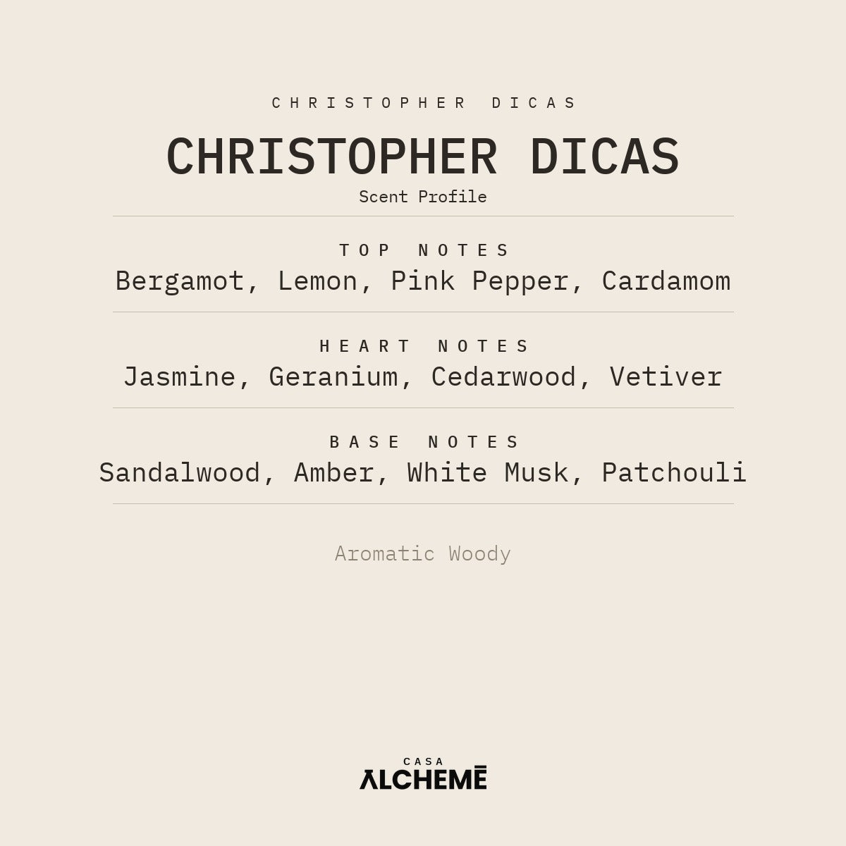 Christopher DiCas