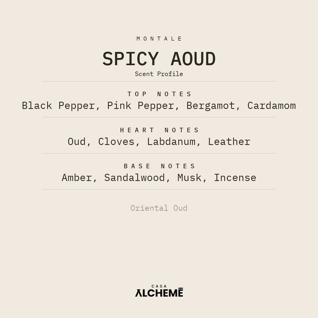 Spicy Aoud