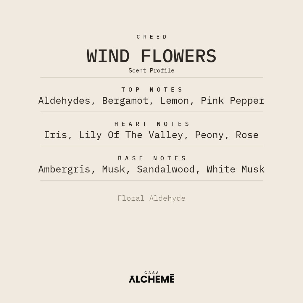 Wind Flowers