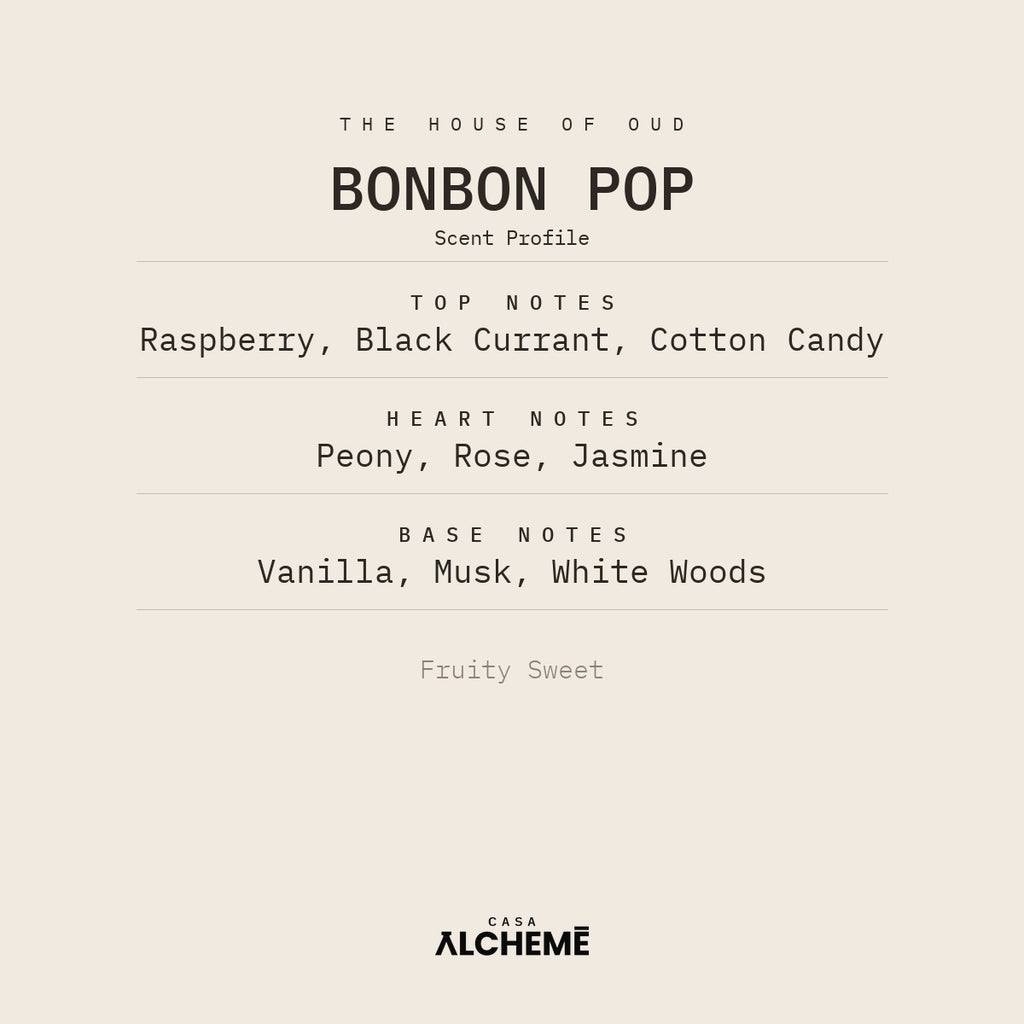Bonbon Pop