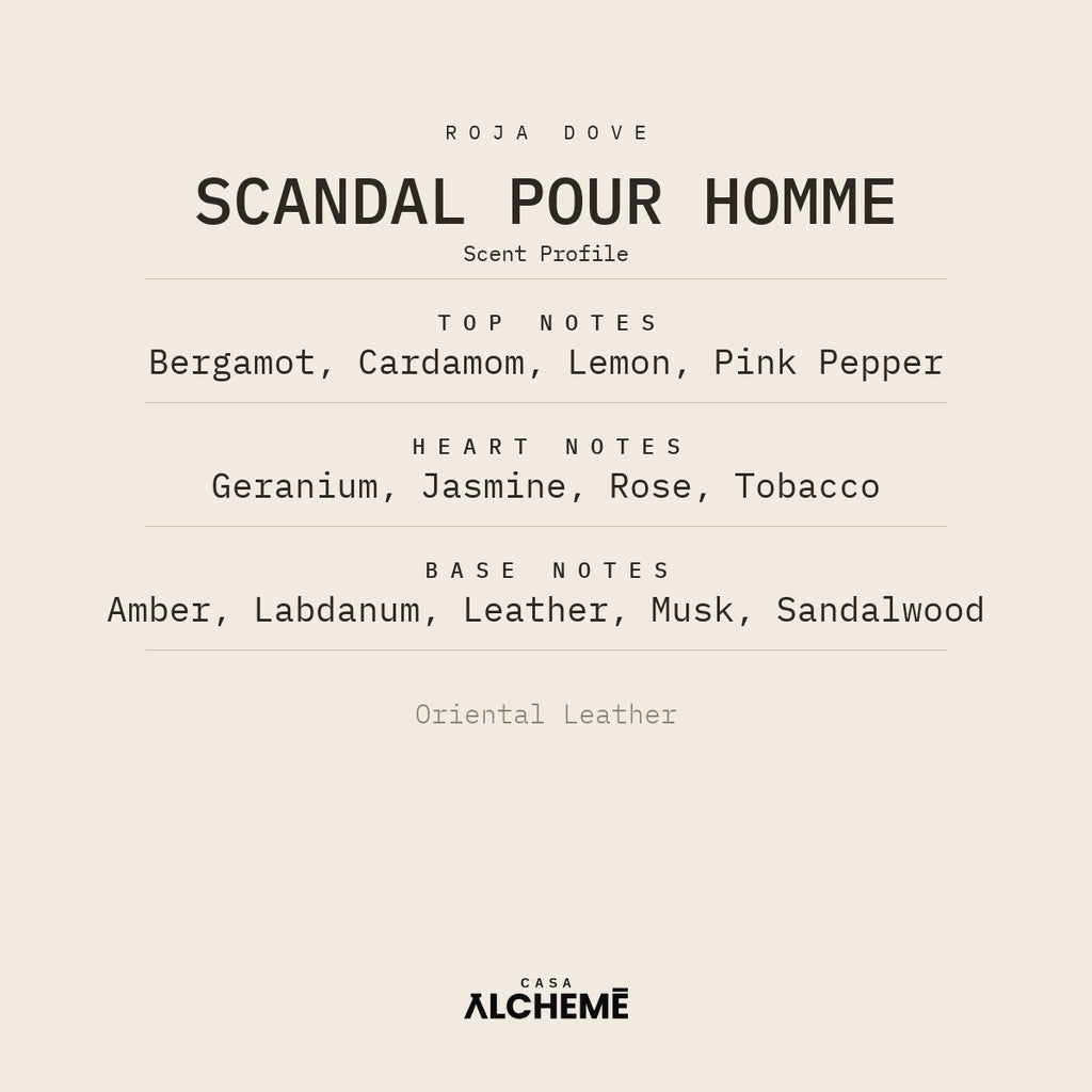 Scandal Pour Homme