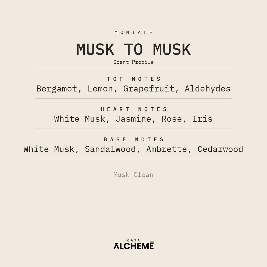 Musk to Musk