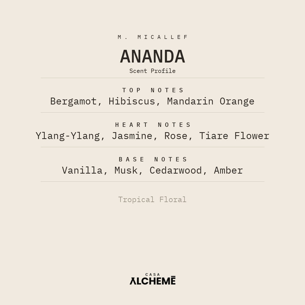 Ananda
