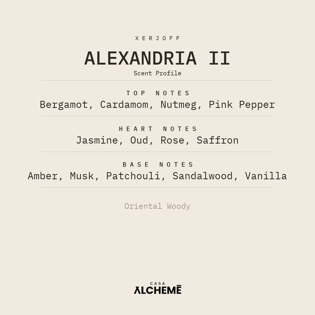 Alexandria II