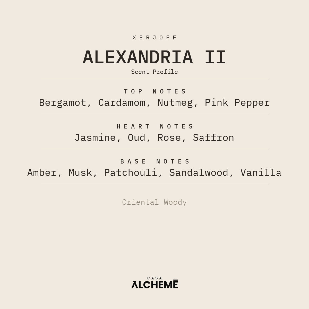 Alexandria II
