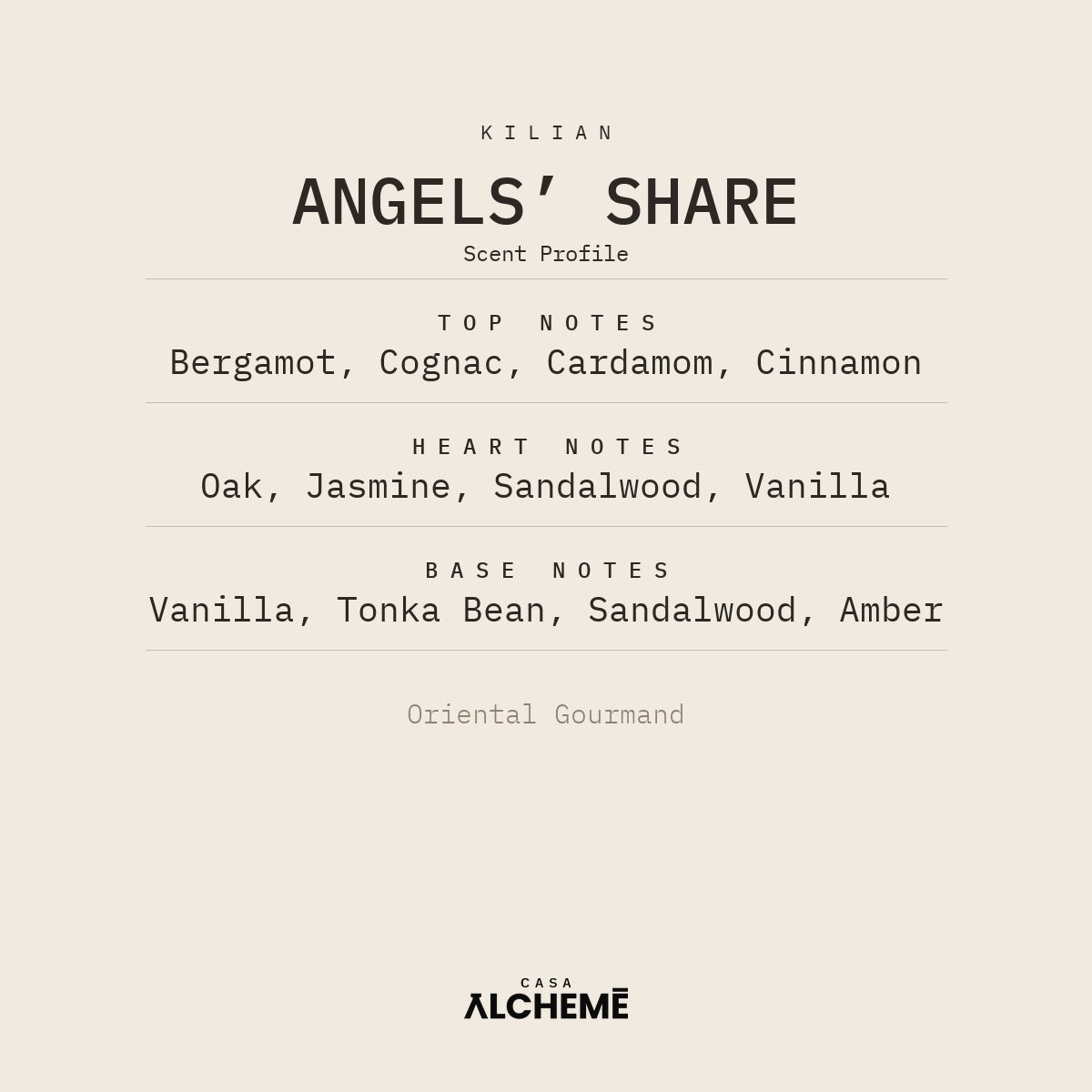 Angels’ Share
