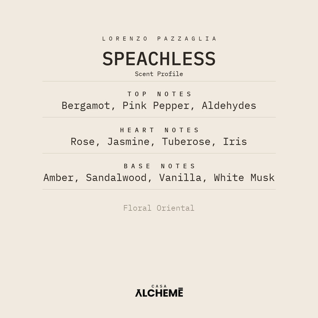 Speachless
