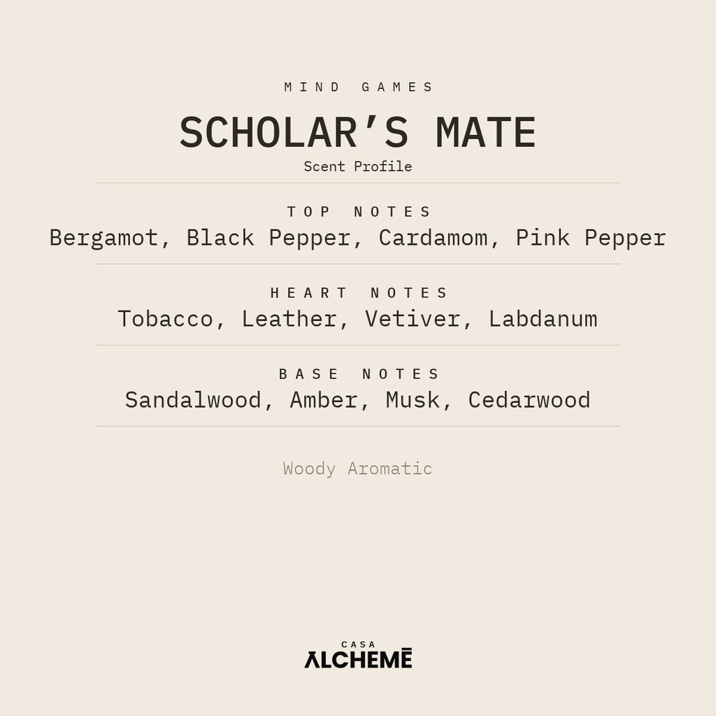 Scholar’s Mate