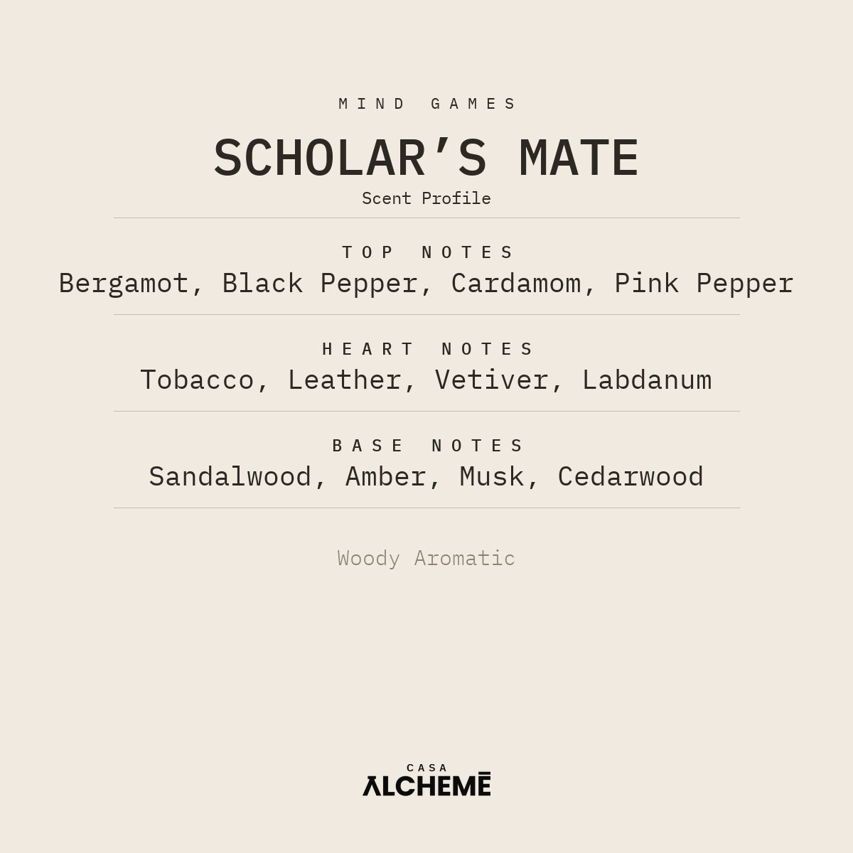 Scholar’s Mate