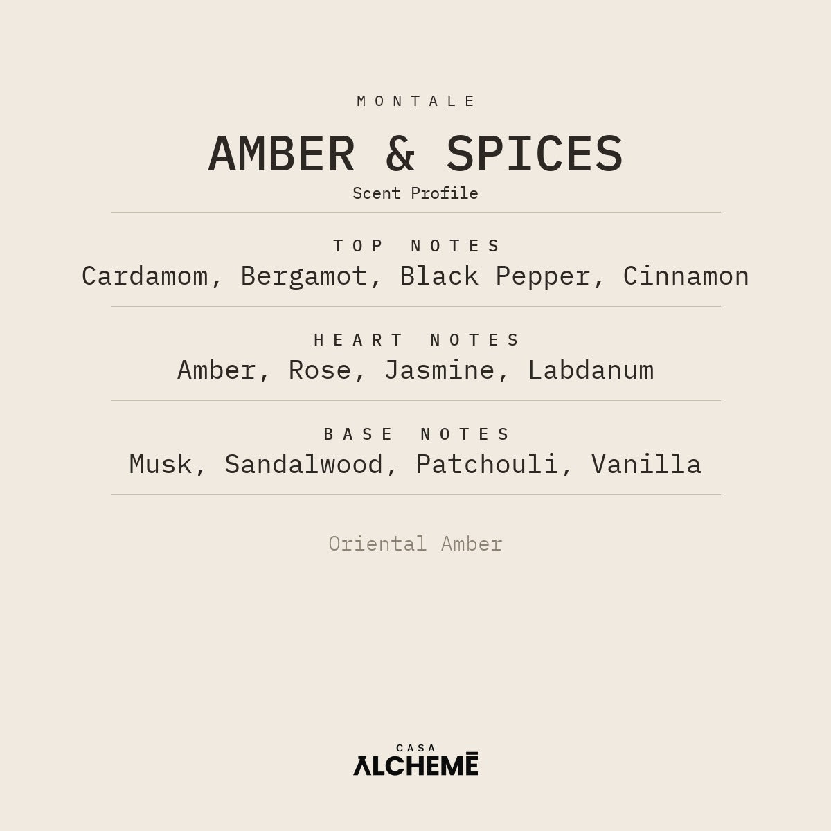 Amber & Spices