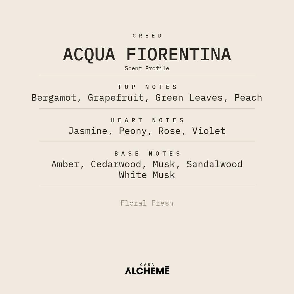 Acqua Fiorentina