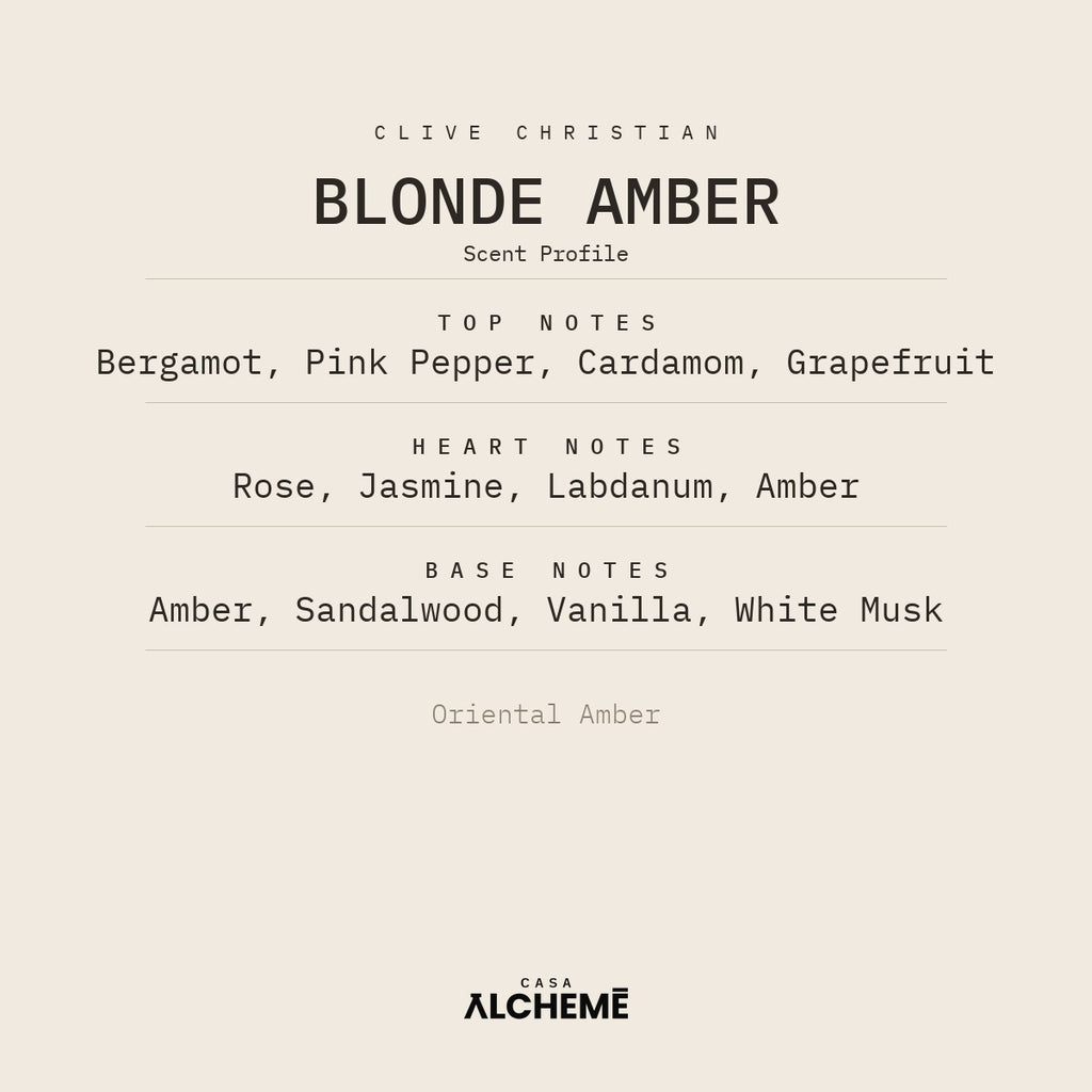 Blonde Amber