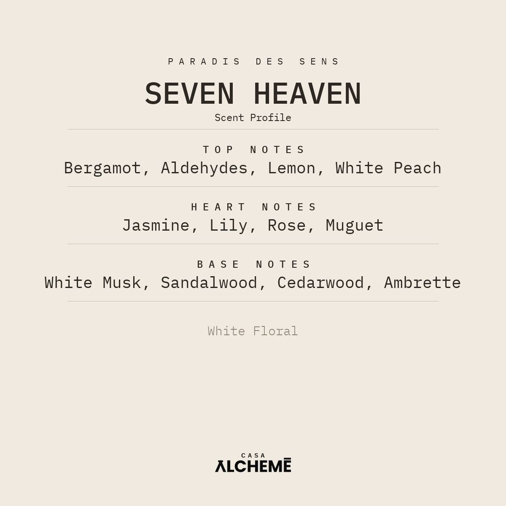 Seven Heaven