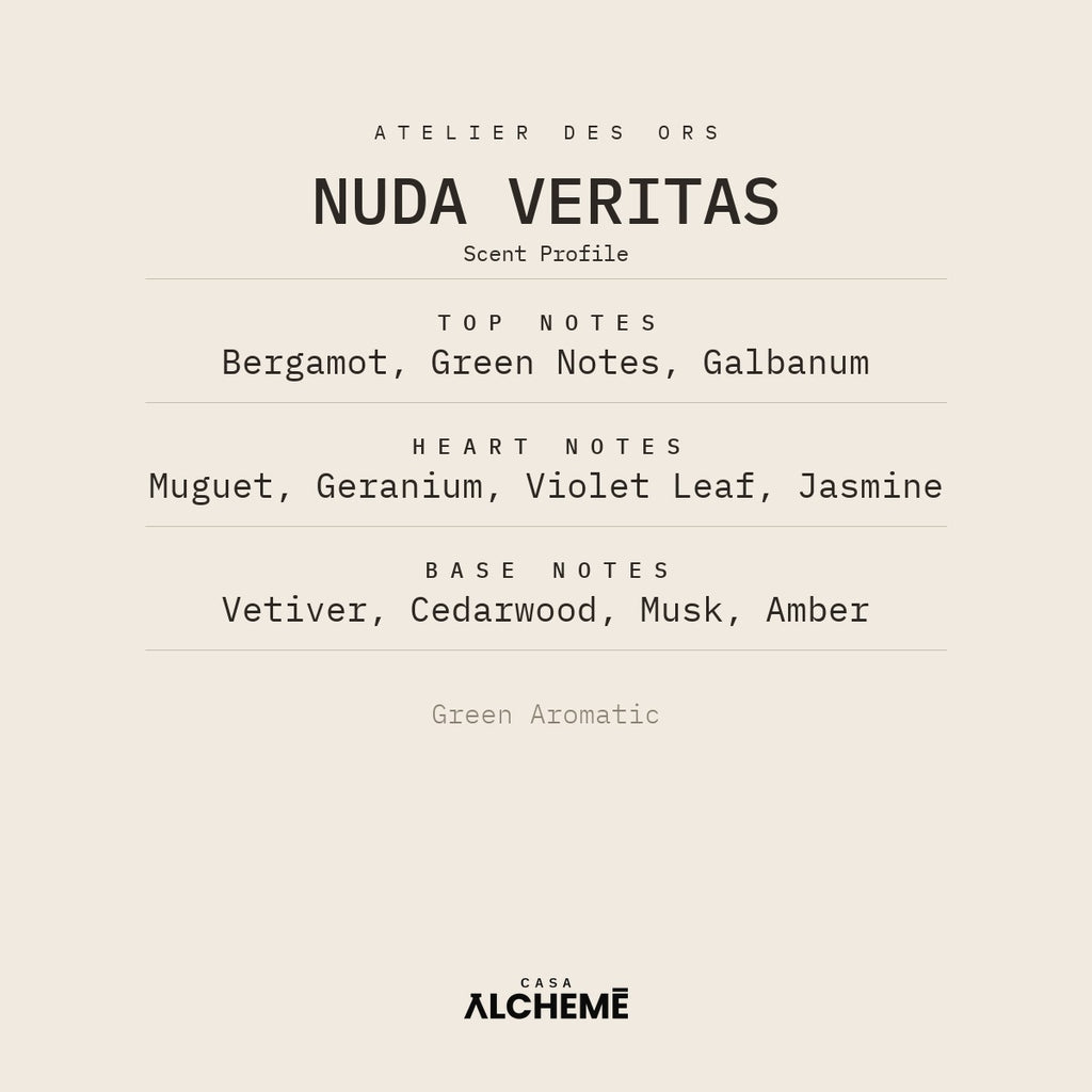 Nuda Veritas
