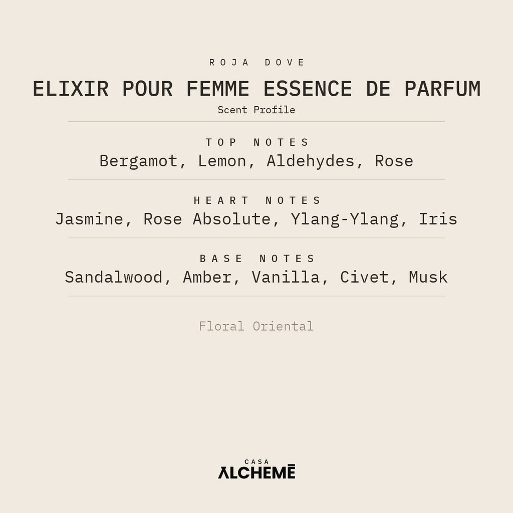 Elixir Pour Femme Essence De Parfum