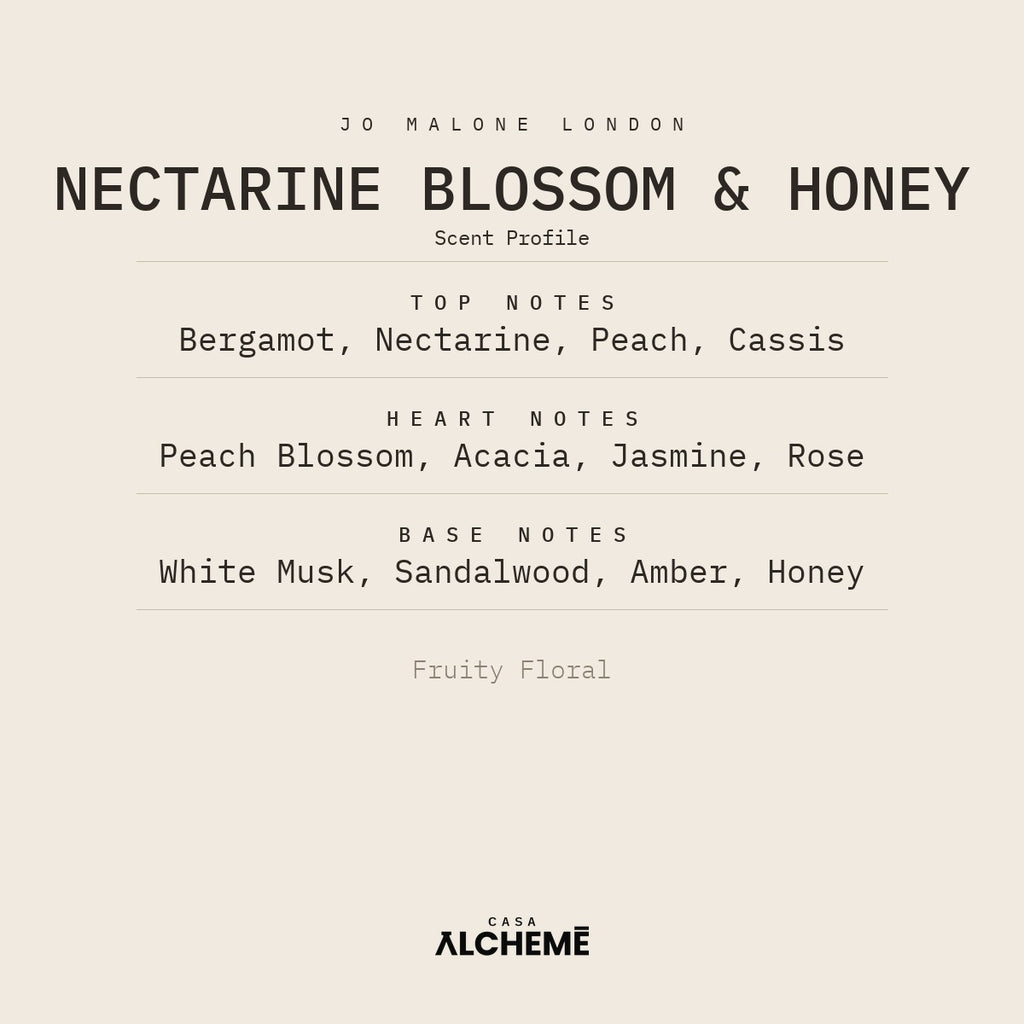 Nectarine Blossom & Honey