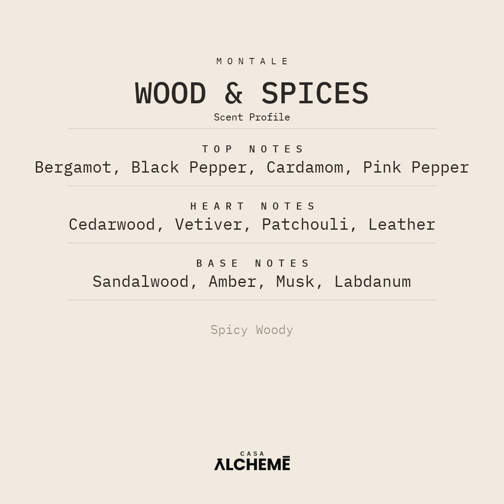 Wood & Spices