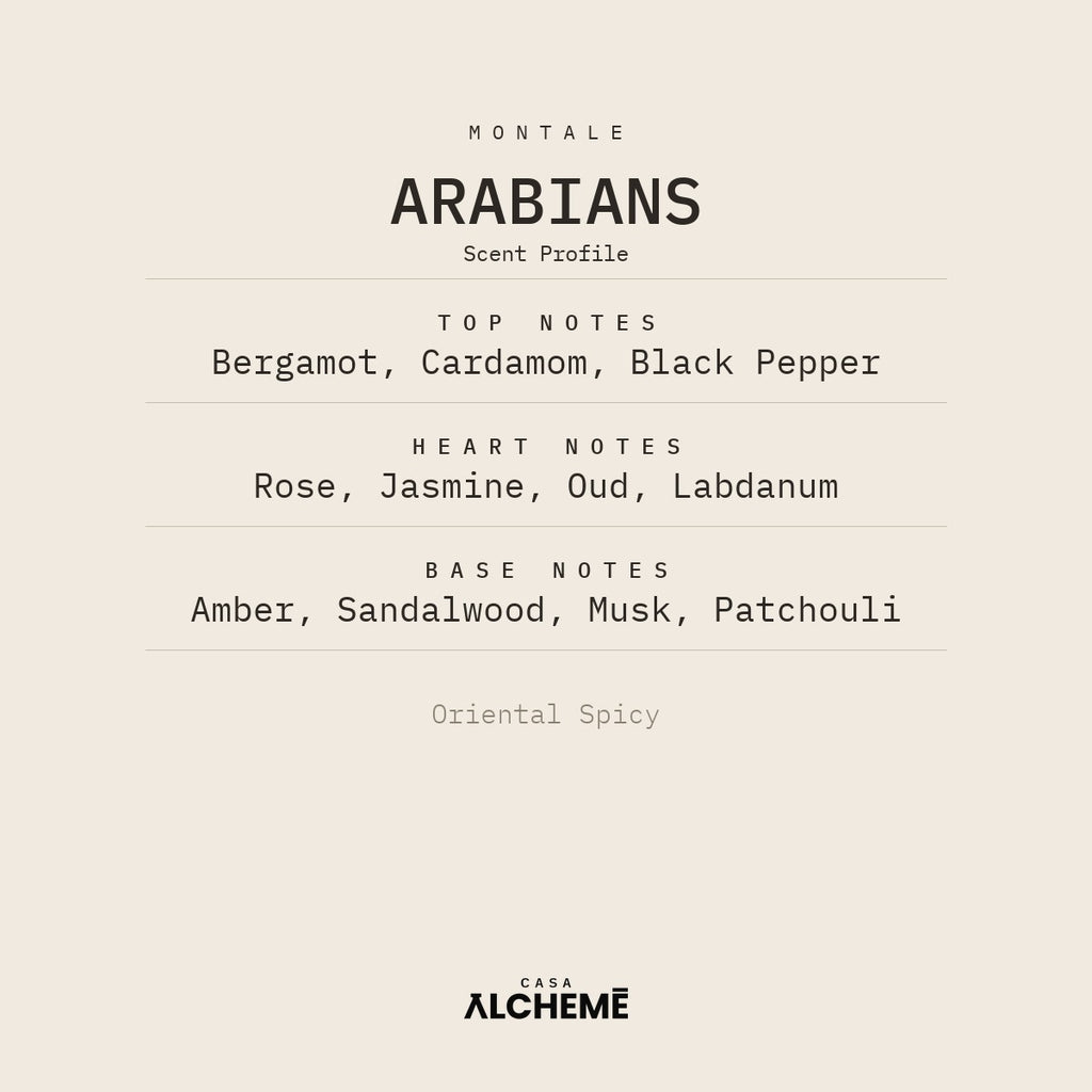 Arabians