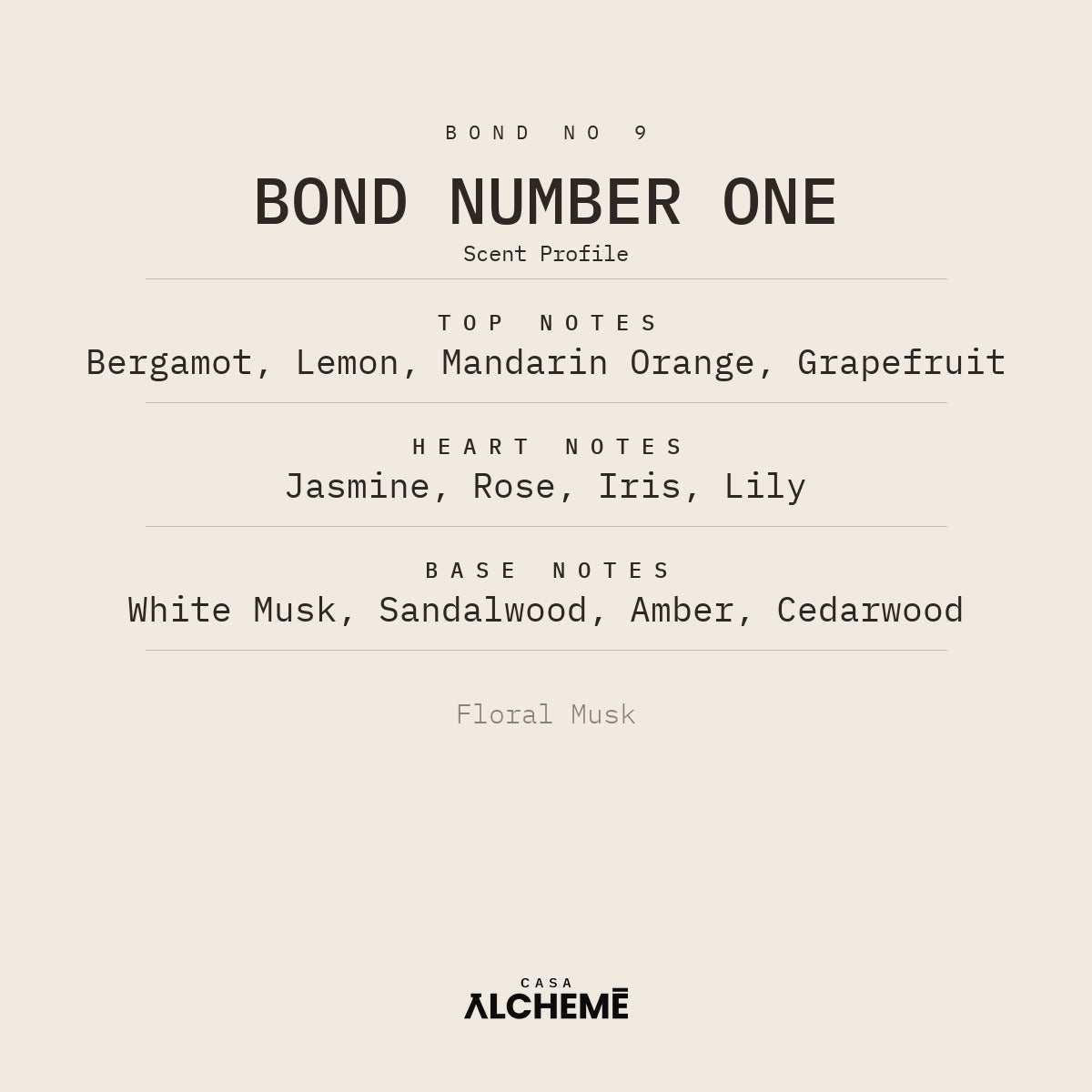 Bond Number One