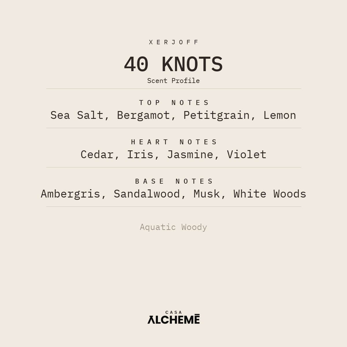 40 Knots