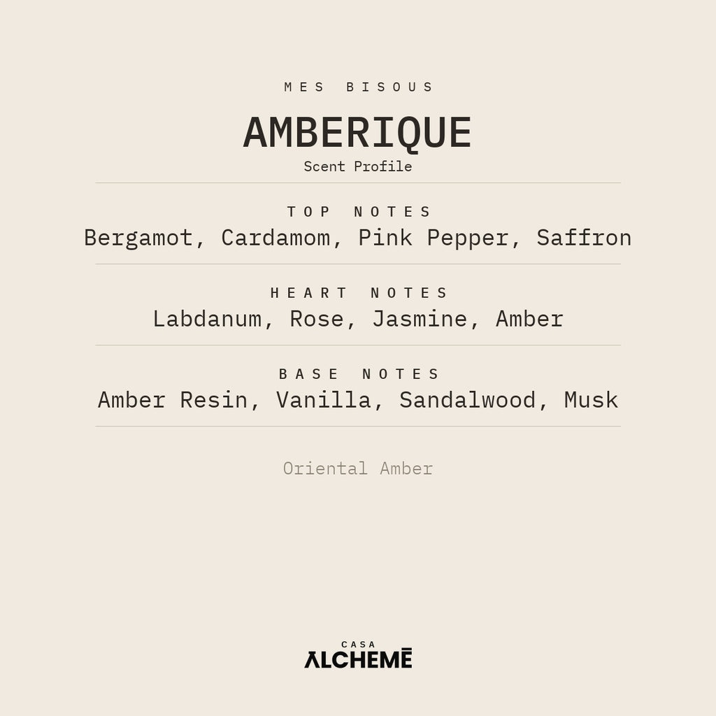 Amberique