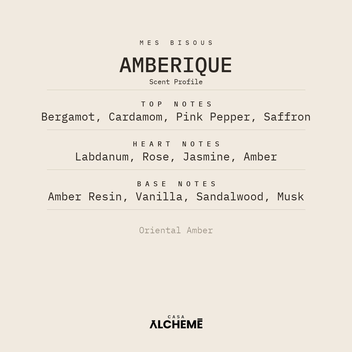 Amberique