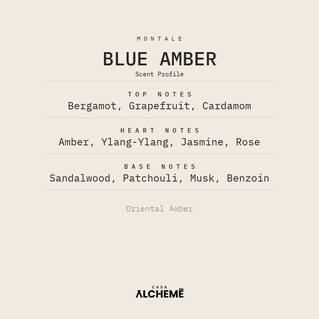 Blue Amber