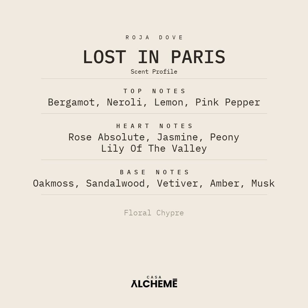 Lost in Paris