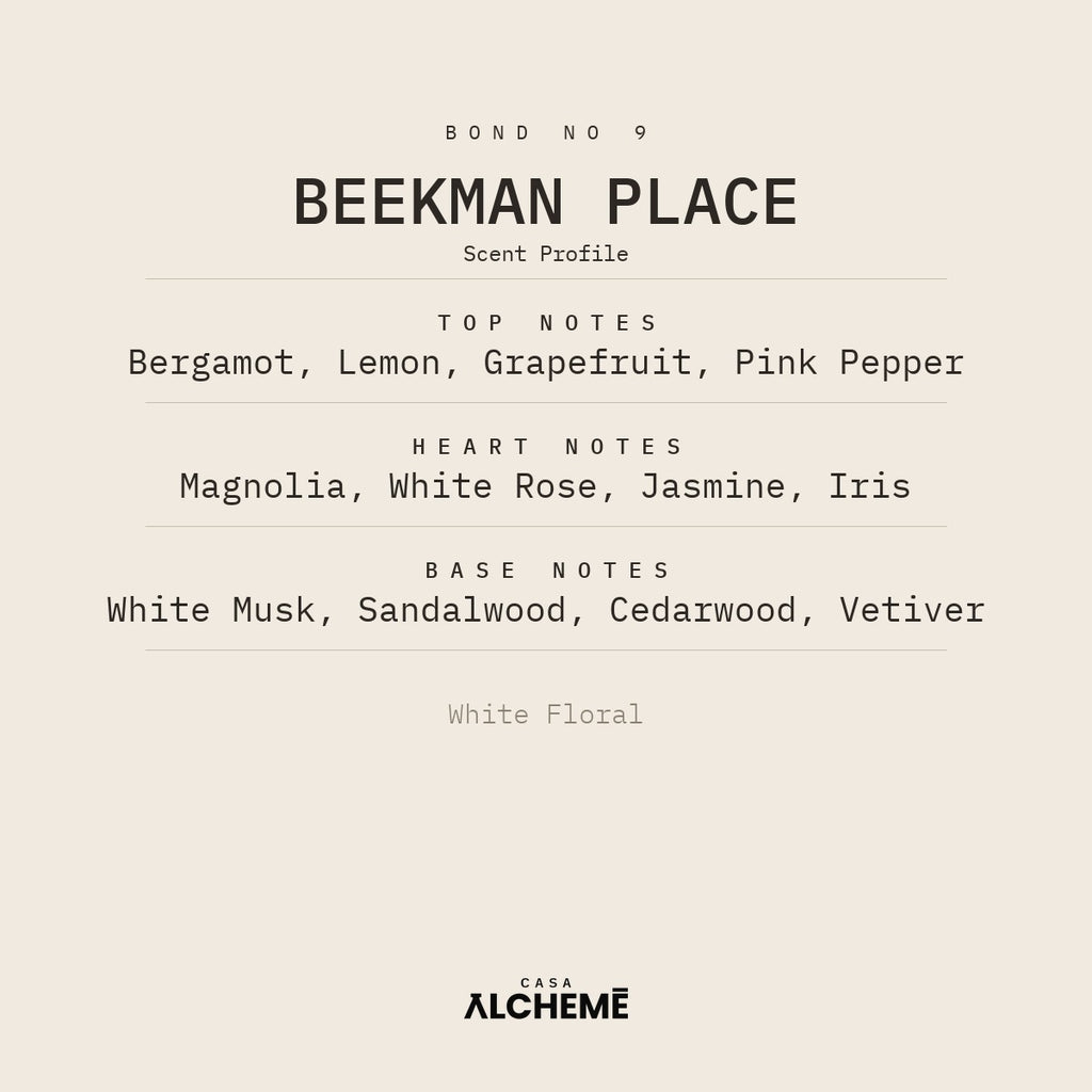 Beekman Place