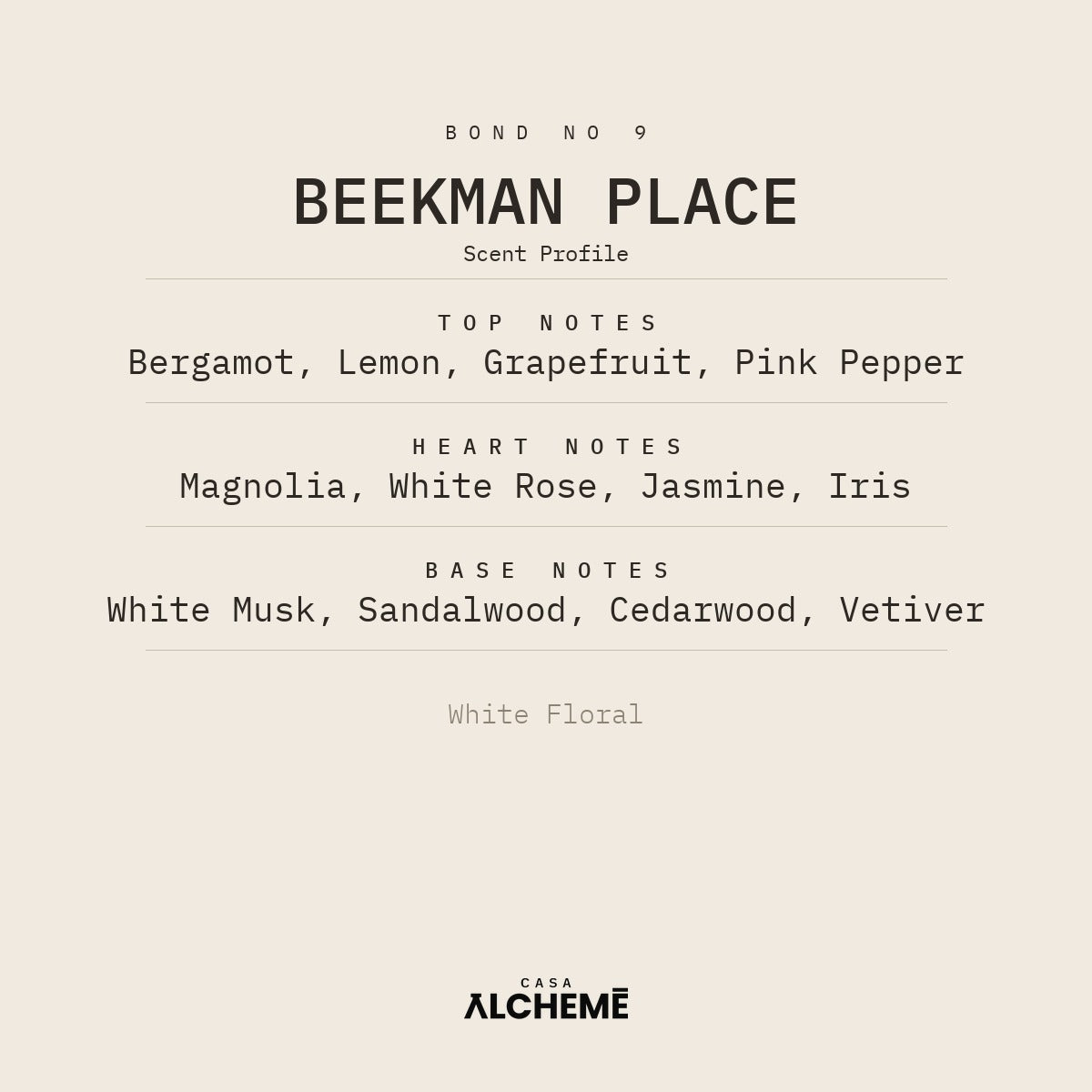 Beekman Place